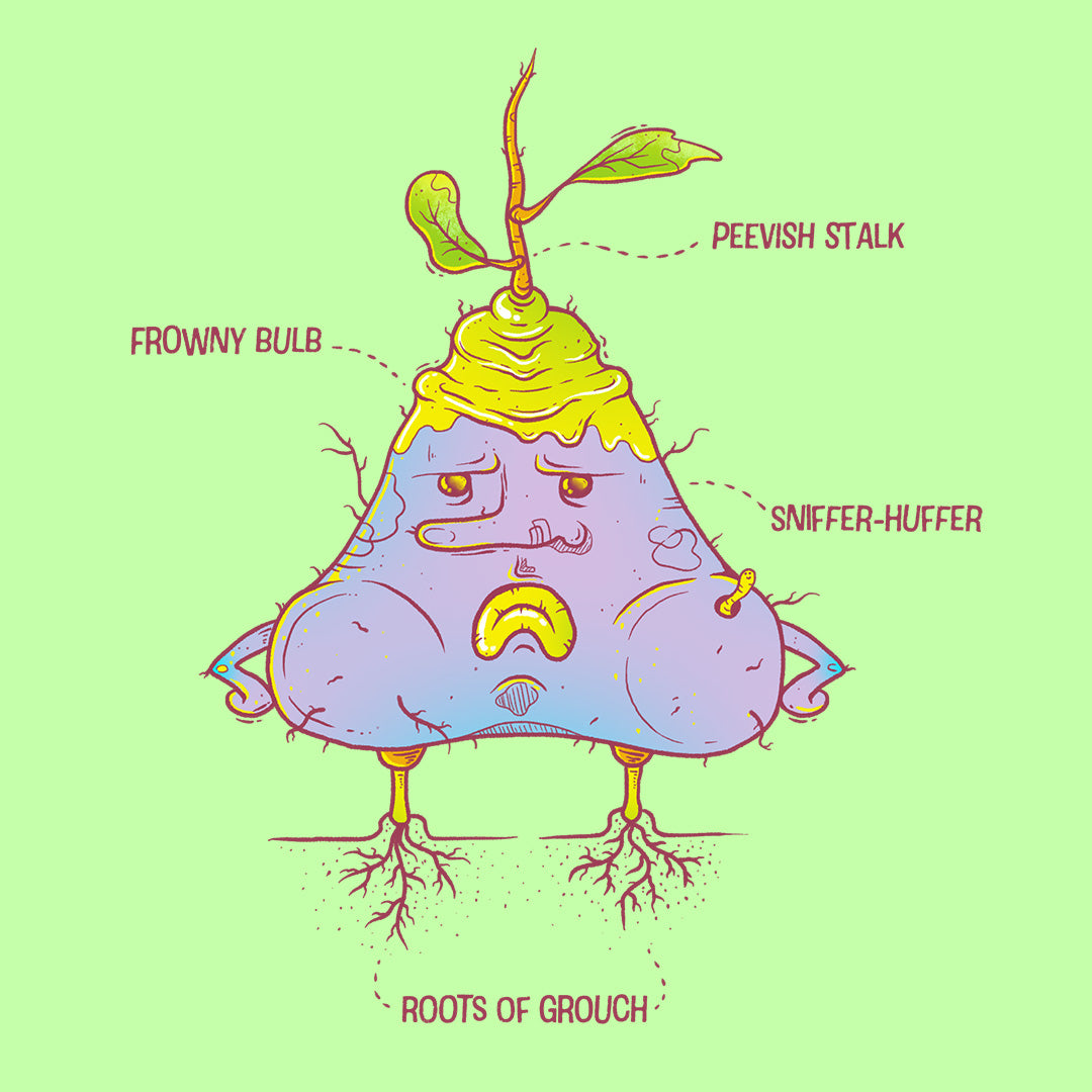 Anatomy of the Grumpy Plant Art Print