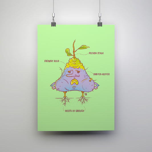 Anatomy of the Grumpy Plant Art Print